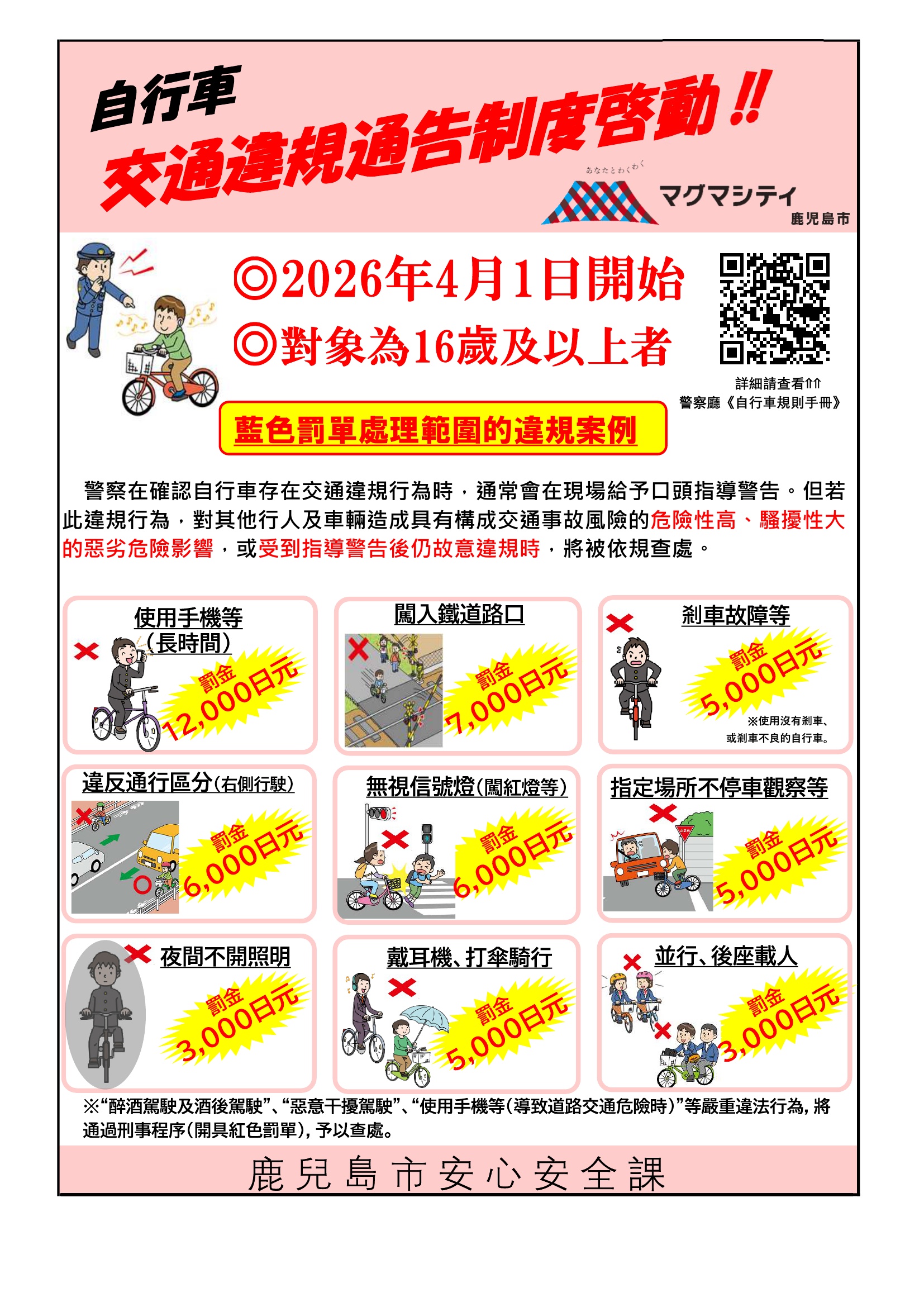 中国語（繁体字）表