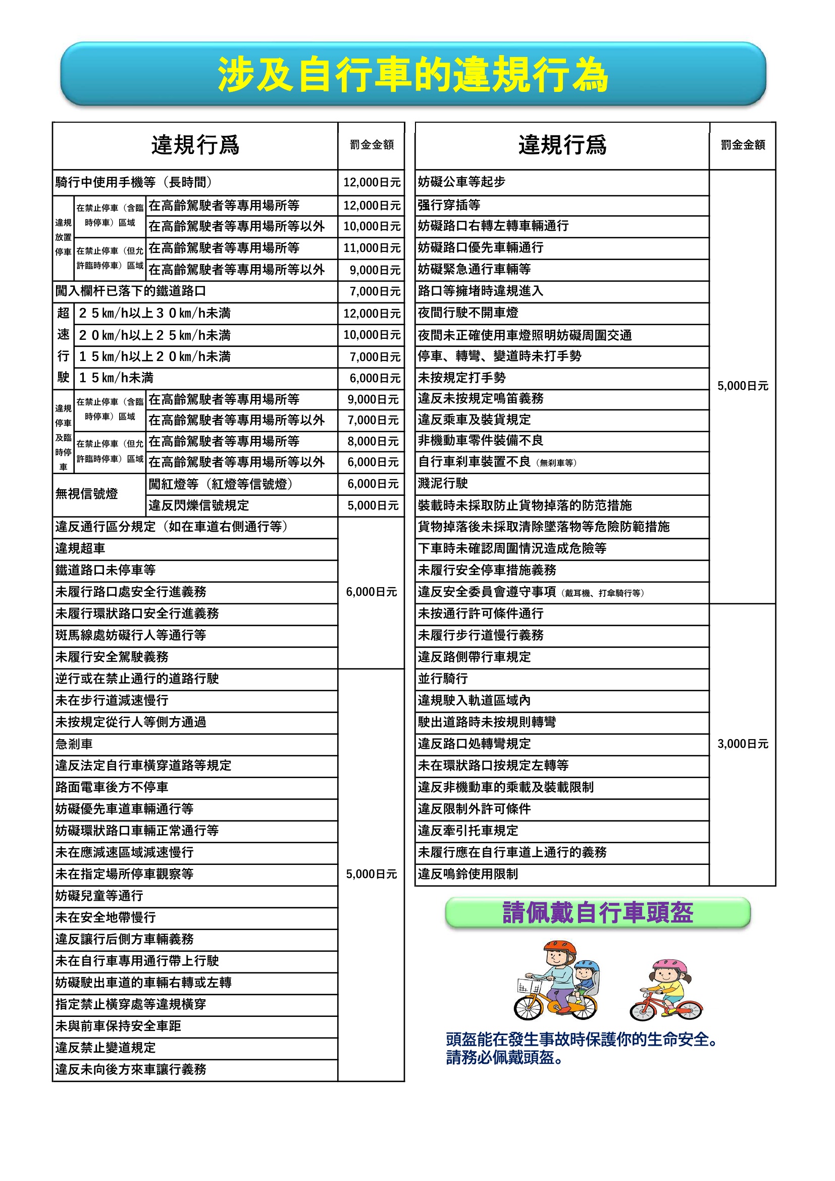 中国語（繁体字）裏