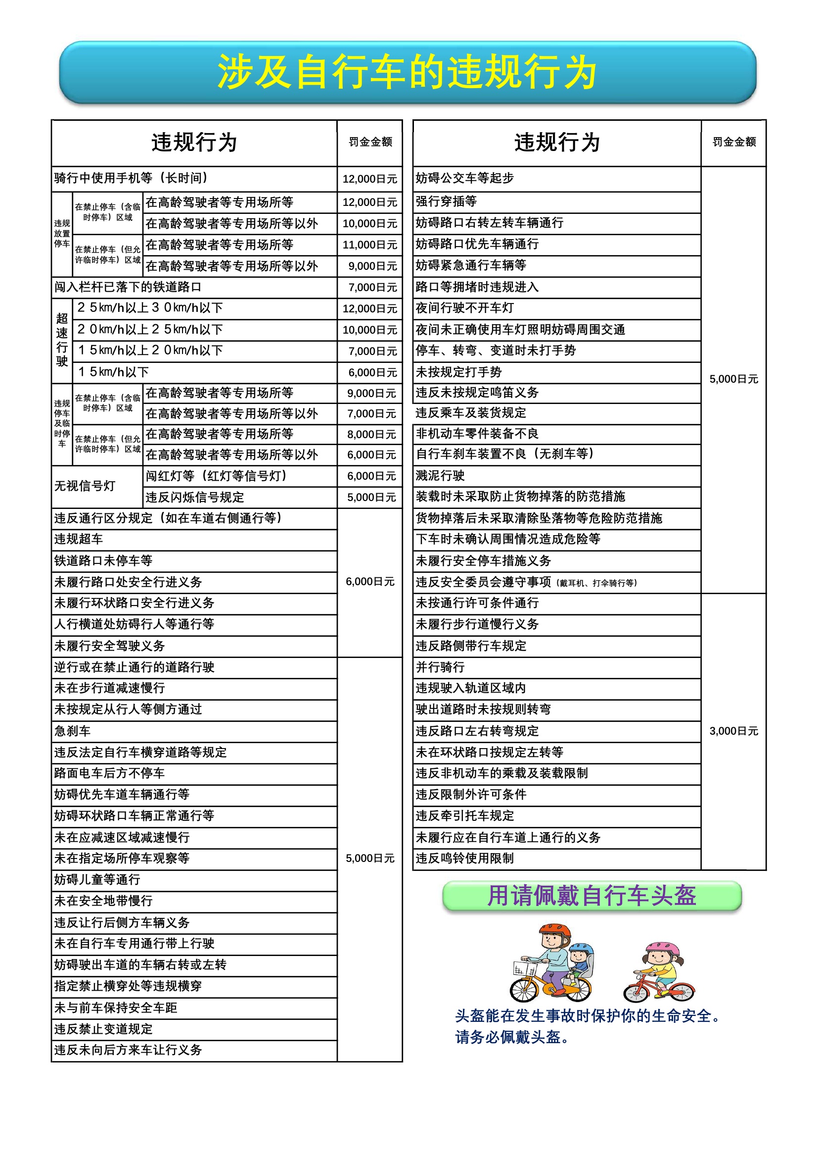中国語（簡体字）裏