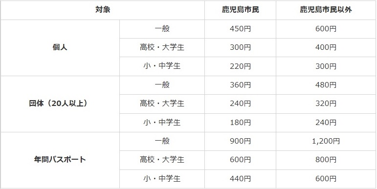 ��ݓW�ϗ����i2025�N10��1������j