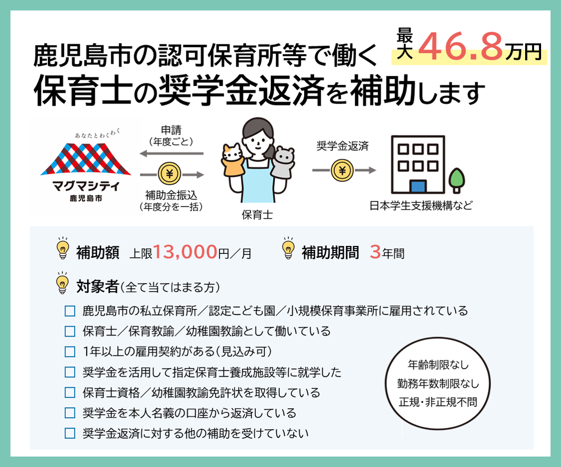 保育士等奨学金返済補助金