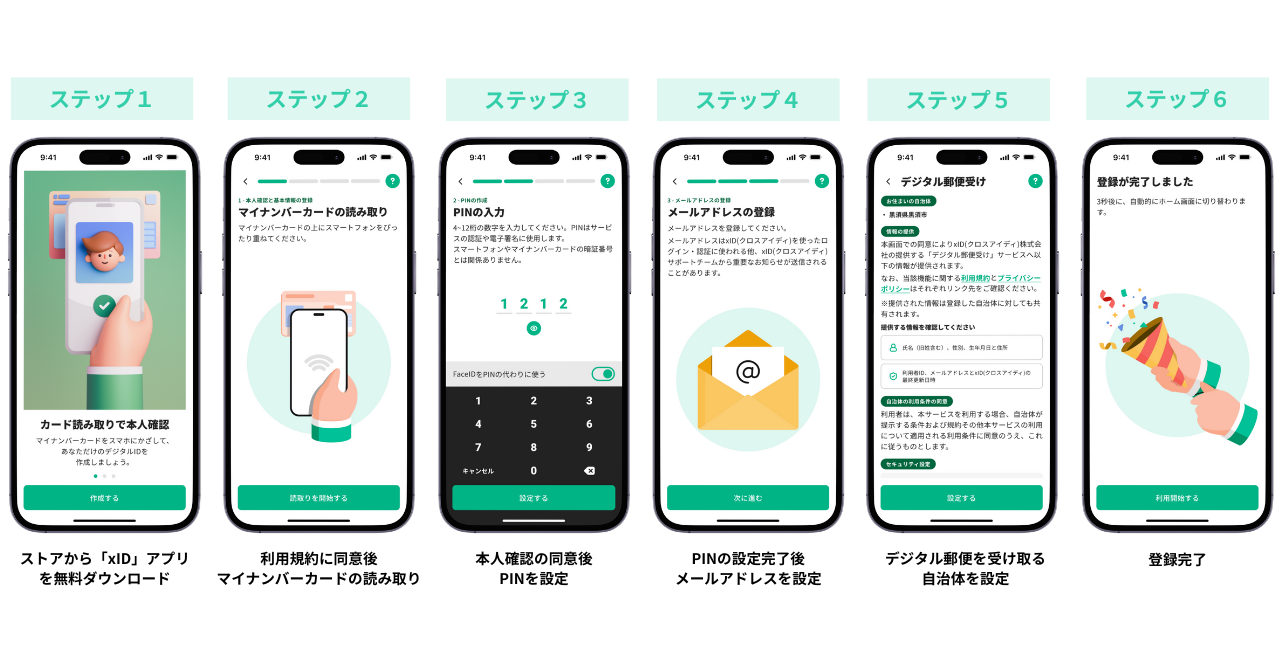 xIDApp_registration_6_0.png