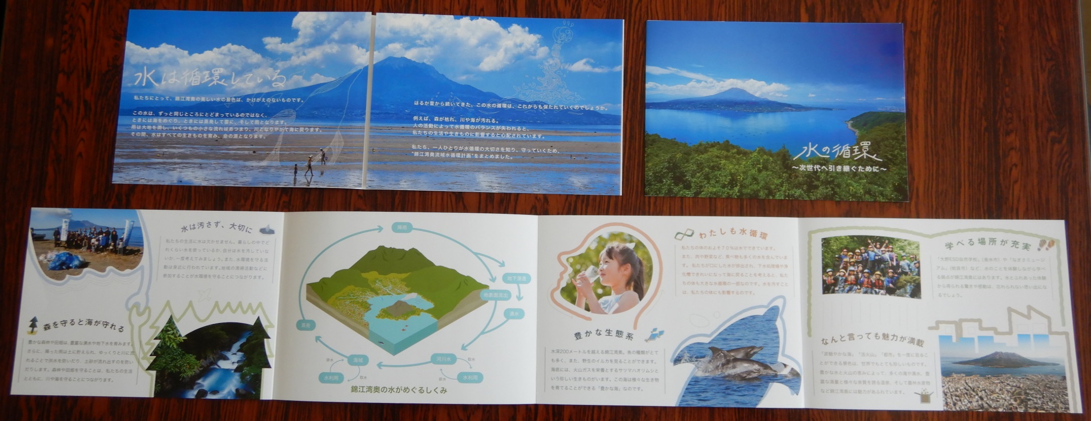 錦江湾奥流域水循環計画パンフレット