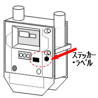 ガスメーター図