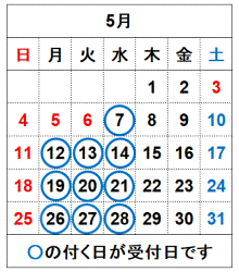 令和7年5月の受付日です。