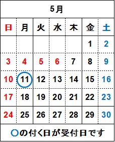 5月の飲料水検査の受付日は11日月曜日です。