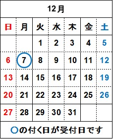 12月の飲料水検査の受付日は7日月曜日です。