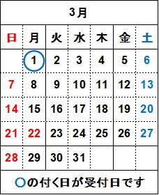 3月の飲料水検査の受付日は1日月曜日です。