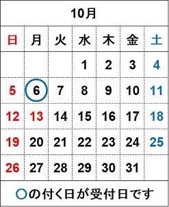 202510