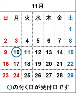 202511