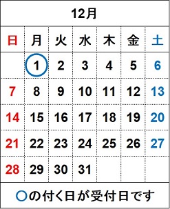 202512