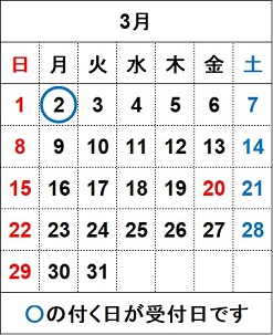 202603