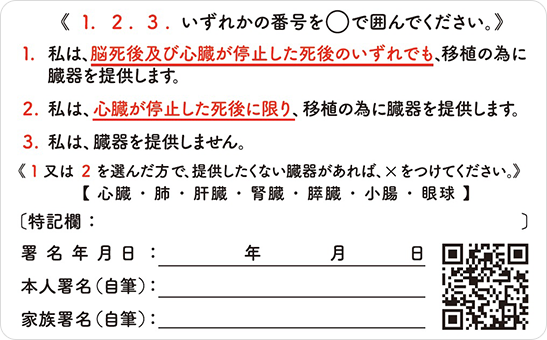 意思表示カード裏