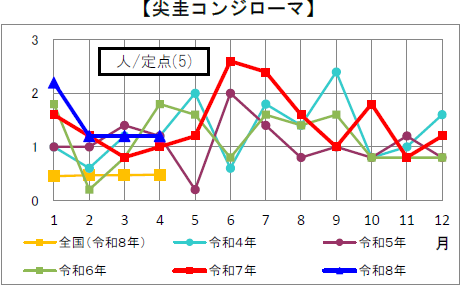 koniro4