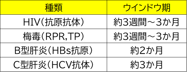 wind