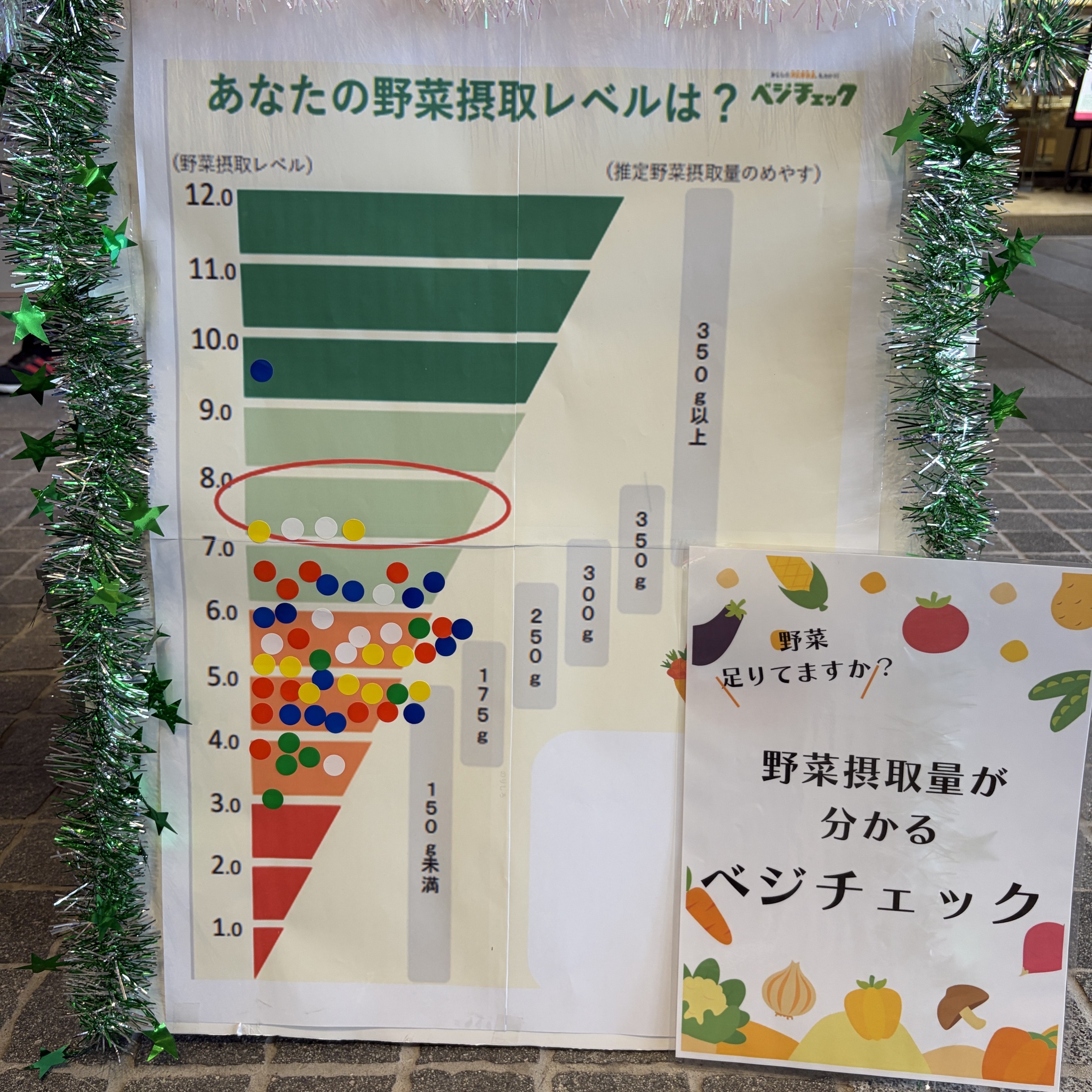 03結果