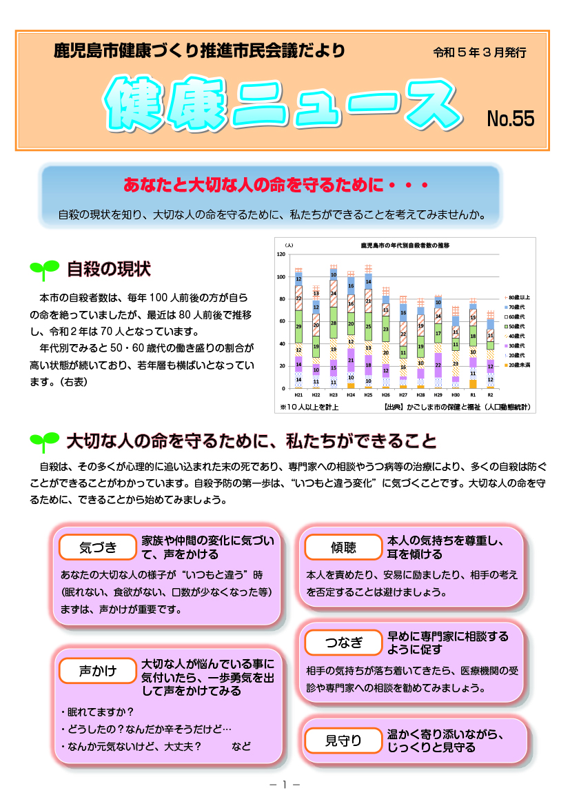 健康ニュース55号表紙