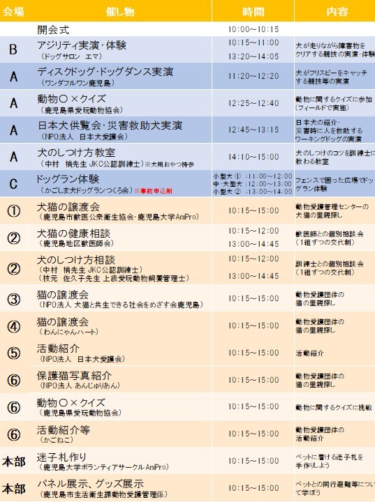 プログラム表