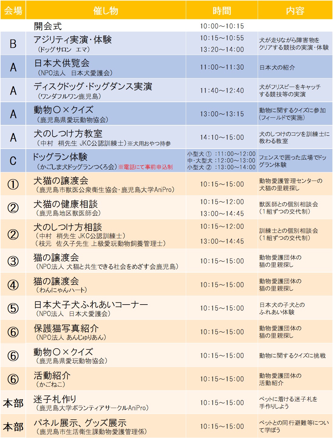 スケジュール