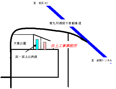 田上工事事務所位置図