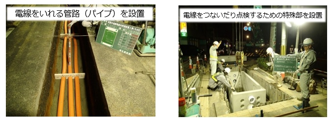 電線共同溝の設置（市道高麗本通線）
