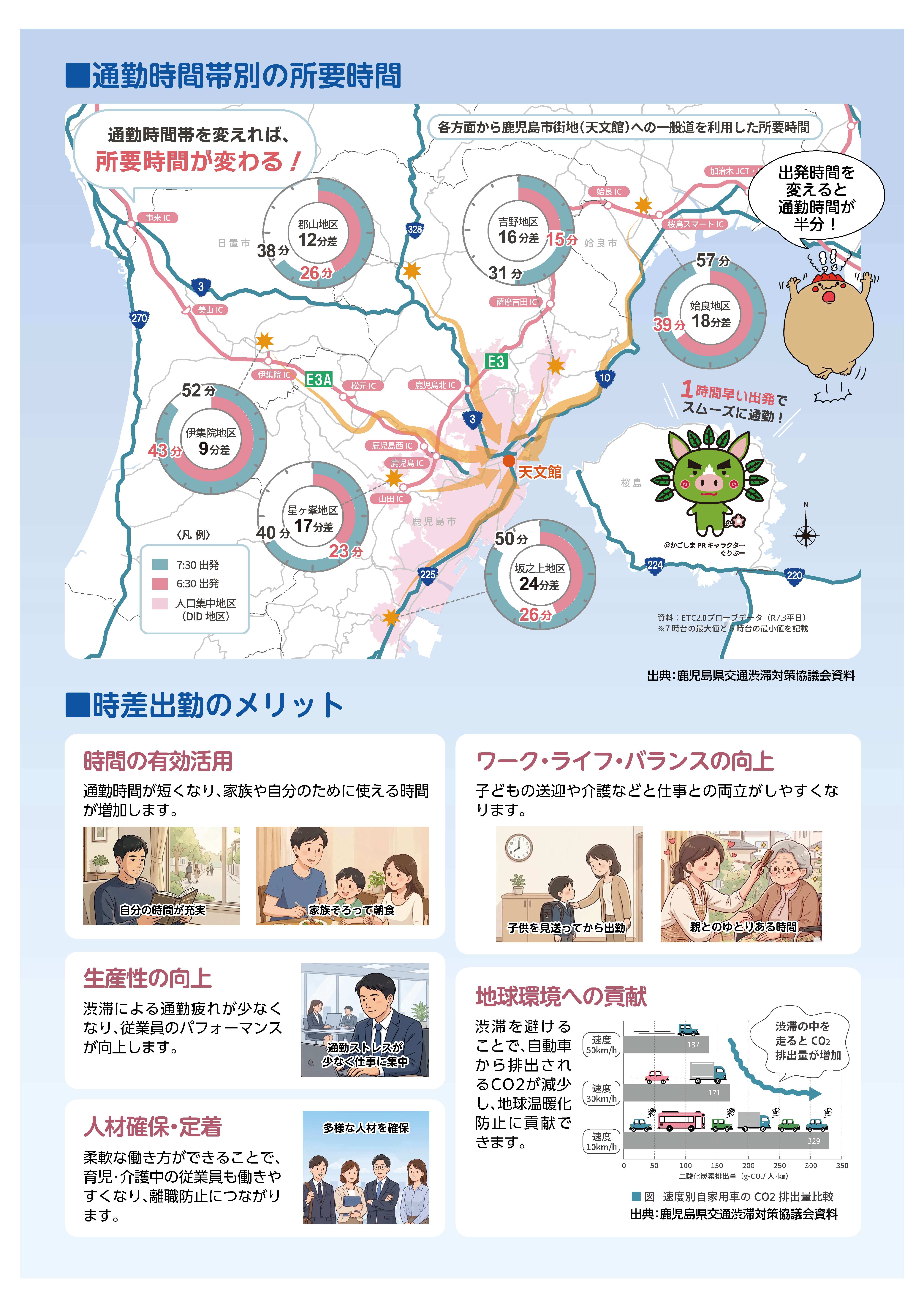chirashi2