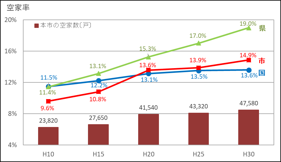 H30akiyasuii