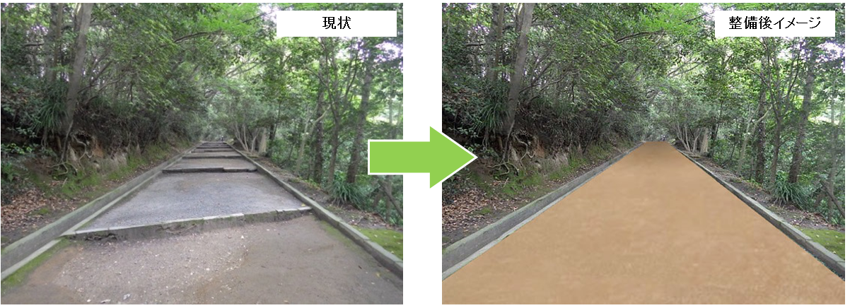 園路整備のイメージ