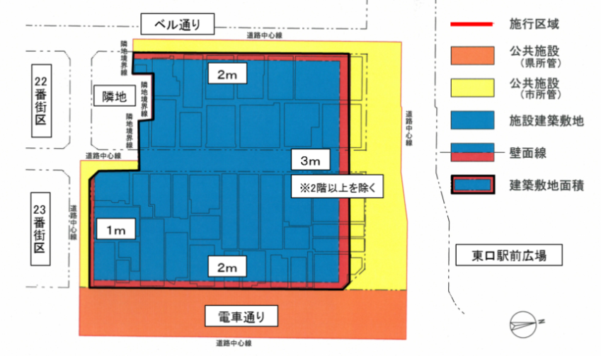 壁面の位置の制限