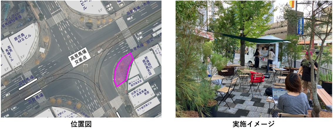 位置図写真(R7ポケパ)