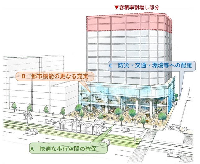 活用イメージ
