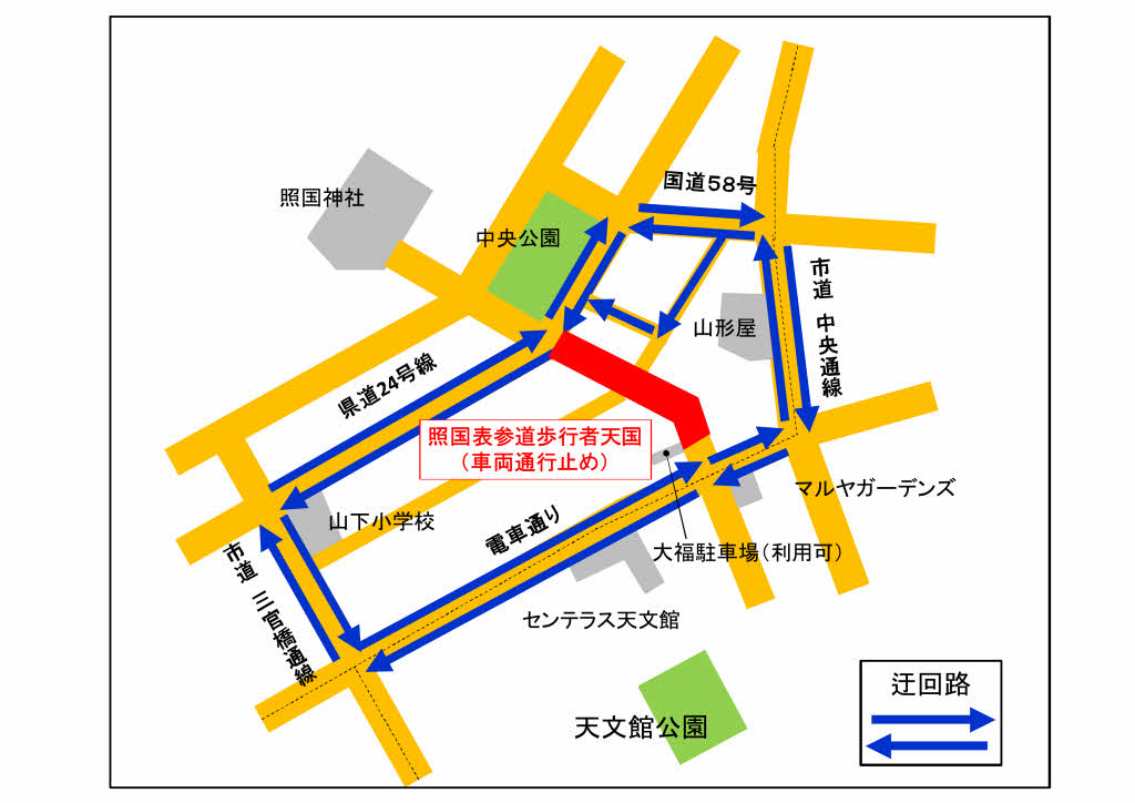 迂回路