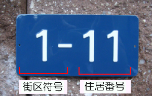 写真：住居番号表示板例