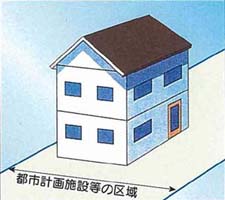 都市計画施設等の区域図