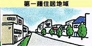 第一種住居地域