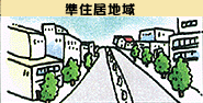 淳住居地域