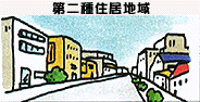 第二種住居地域