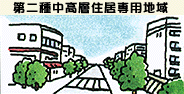 第二種中高層住居専用地域