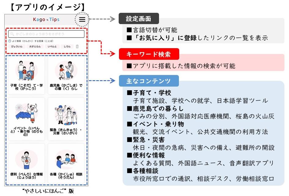 アプリ画面イメージ