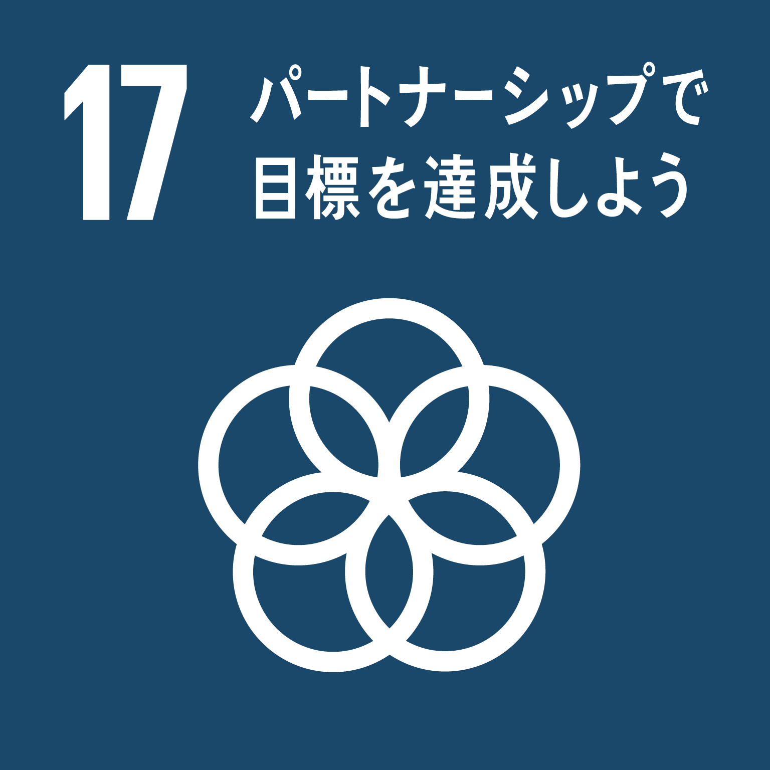 SDGsゴール17のロゴ