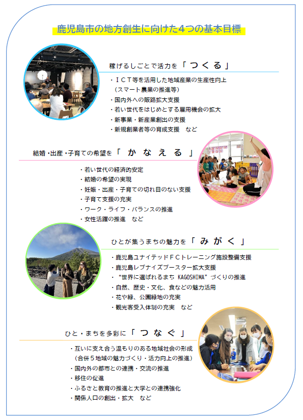 4つの基本目標202608