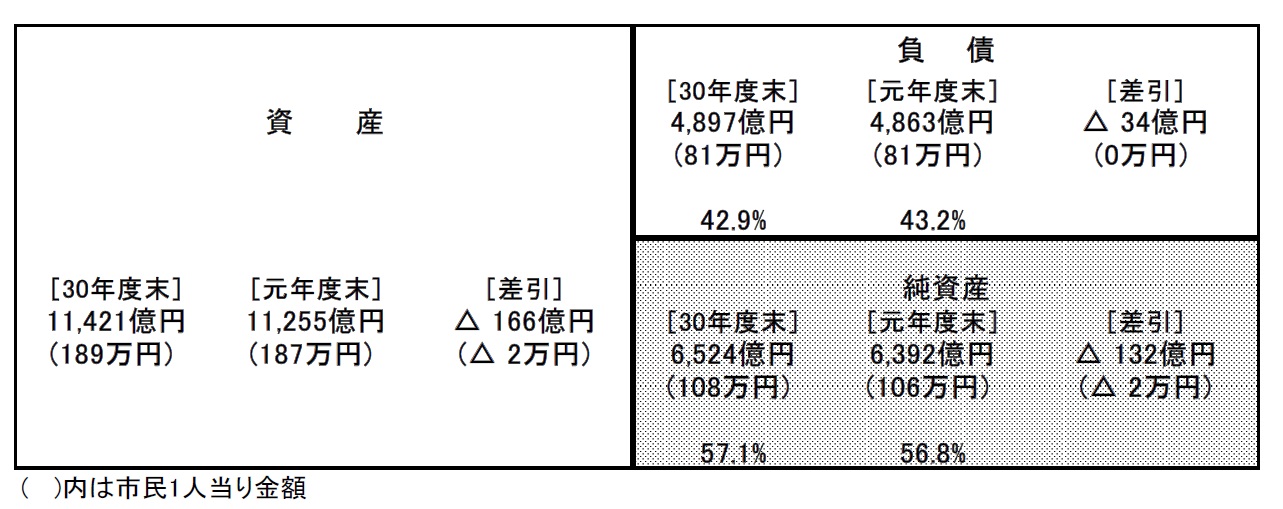 01renketsubs