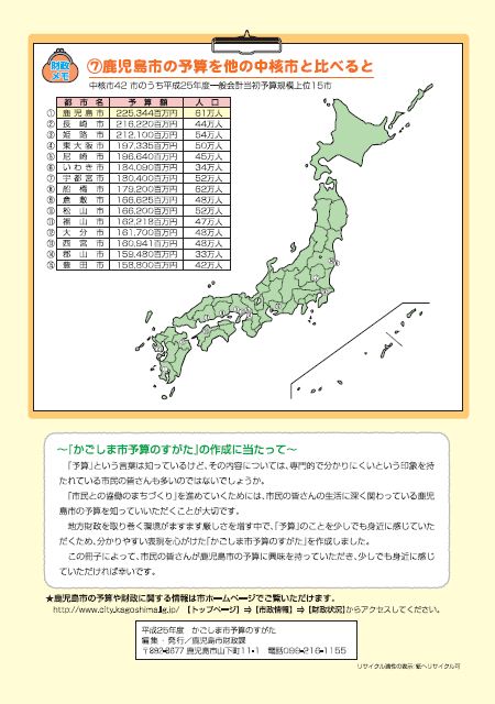 他の中核市との比較