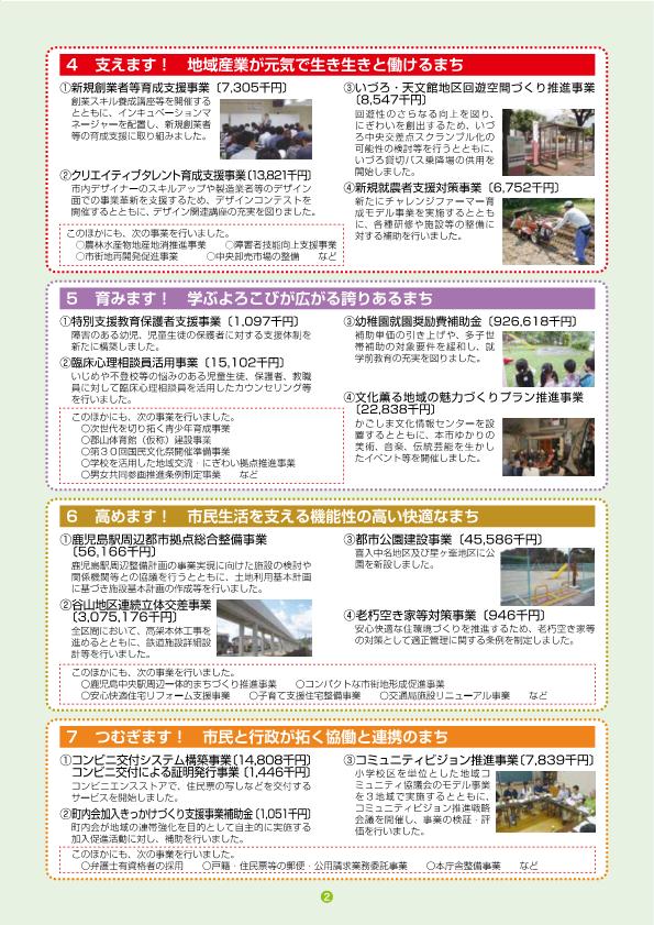 決算のあらまし3