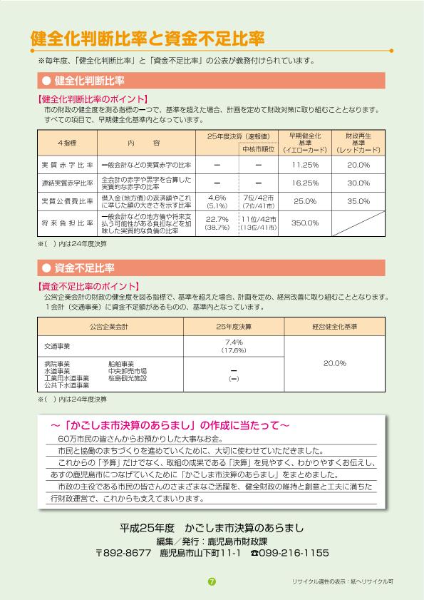 決算のあらまし8