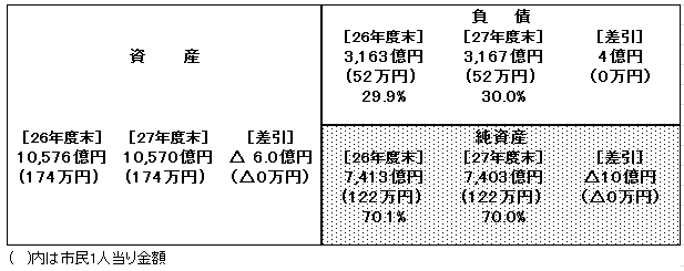 zu1