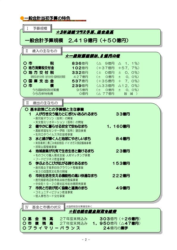 当初予算のポイント