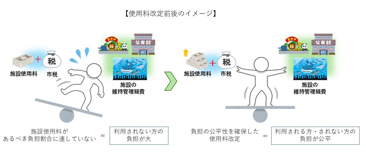 kaiteizengo_image