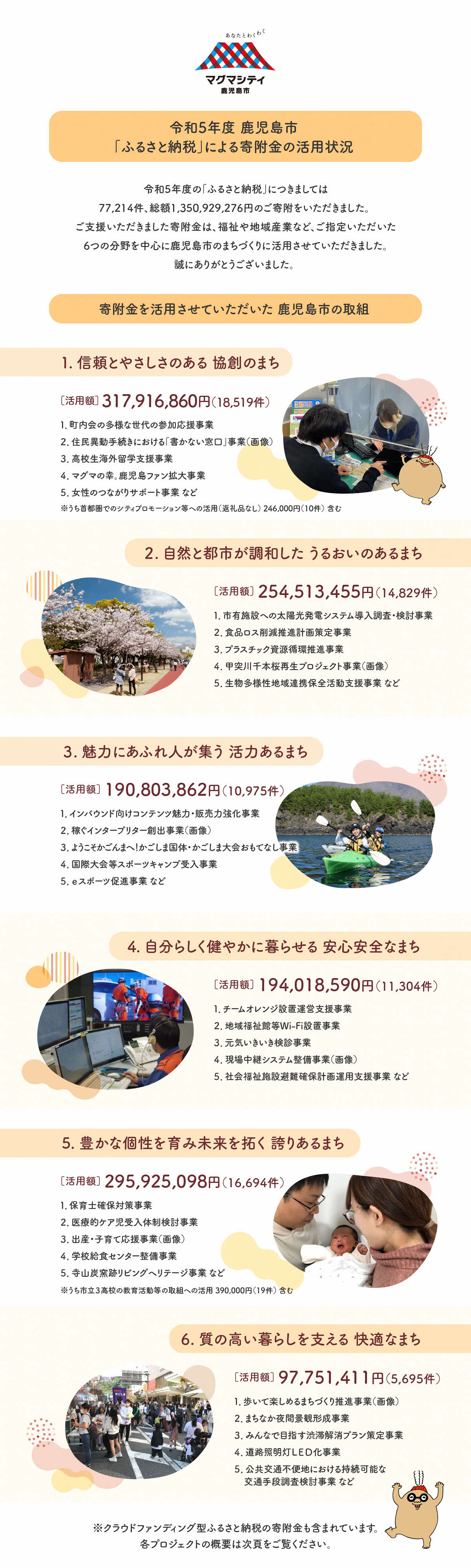 R5決算報告 1頁
