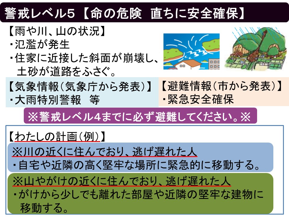 警戒レベル5記載方法